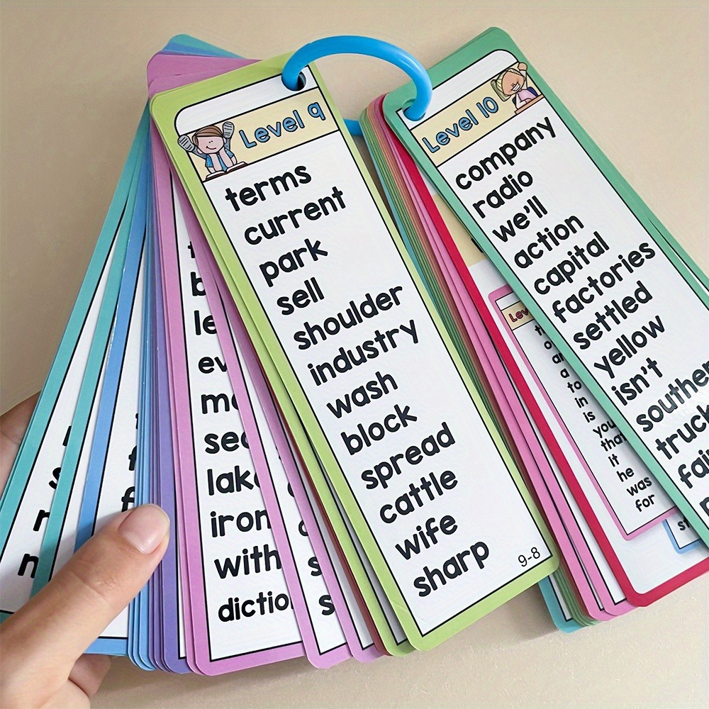 Fun Learning Activity with Dou - Kids Education Level ulasan dan harga