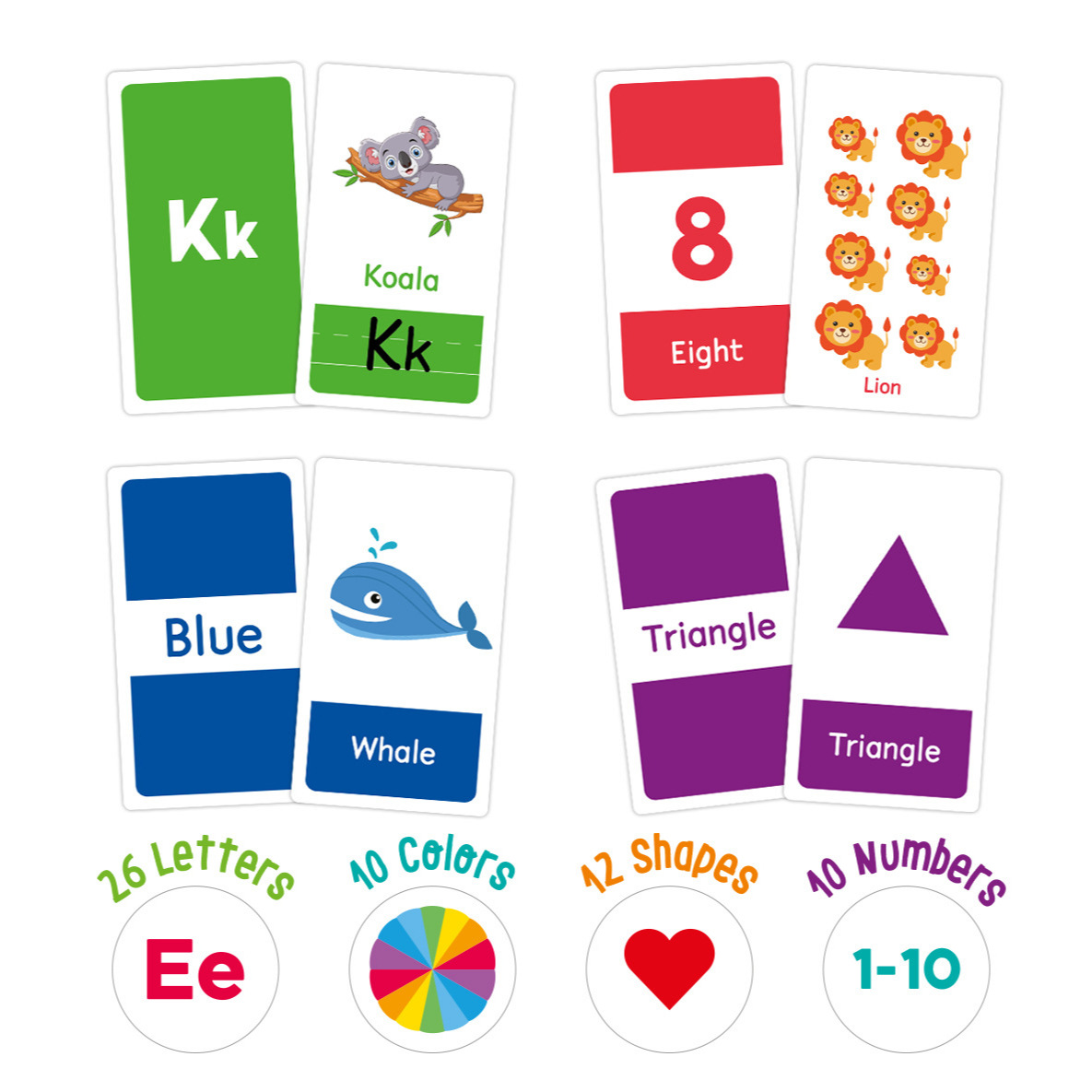 58 Pcs ABC Alphabet Flashcards - Kids Education Gift ulasan dan harga