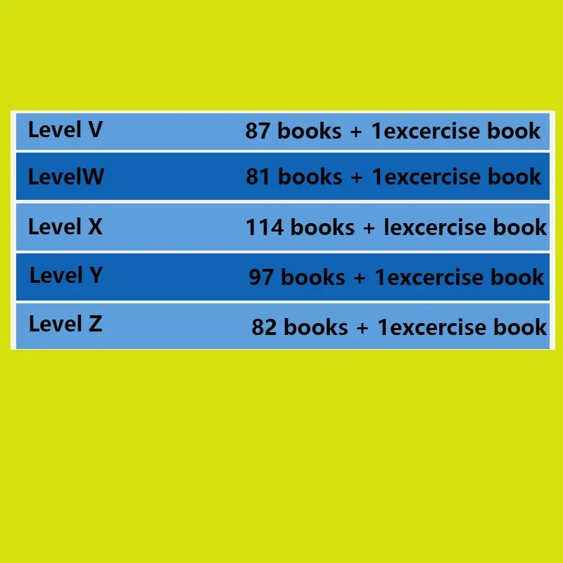 Hot Kids RAZ Levels Preschool  - Kids Education Level ulasan dan harga