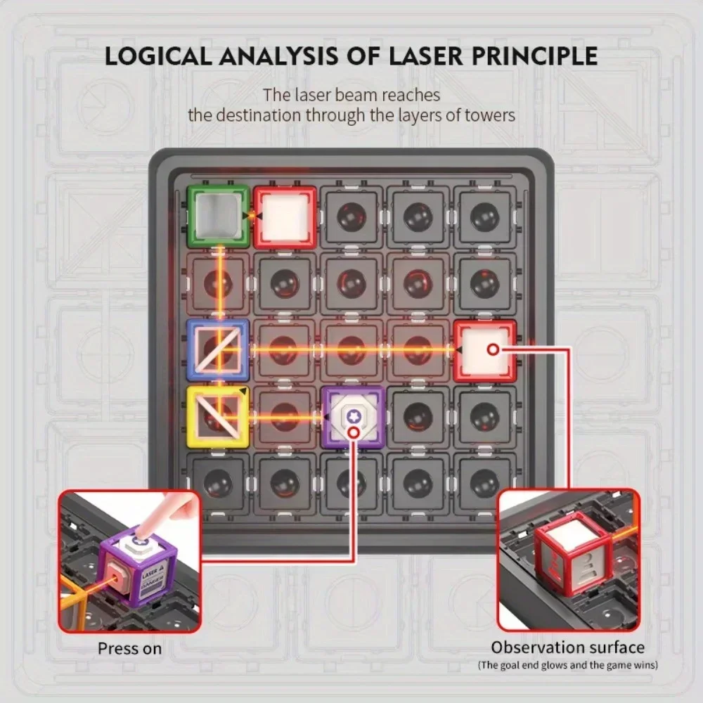 Laser Maze Stacking Educationa - Kids Education Level ulasan dan harga